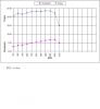 Bill_s_lo-boy__Bash__09.jpg