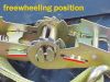 Filename=tiedown_freewheeling.jpg
Filesize=138KB
Dimensions=480x360
Date added=Jan 05, 2008 tiedown_freewheeling.jpg