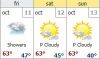 forecast_for_CubFest_NE_2013.JPG